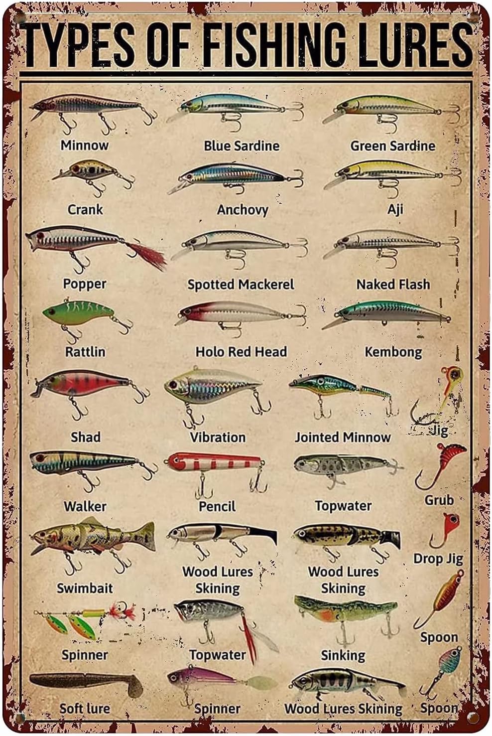 Fishing Equipment And Accessories - 1d, Tipe-tipe Umpan Pancing, Papan Timah
