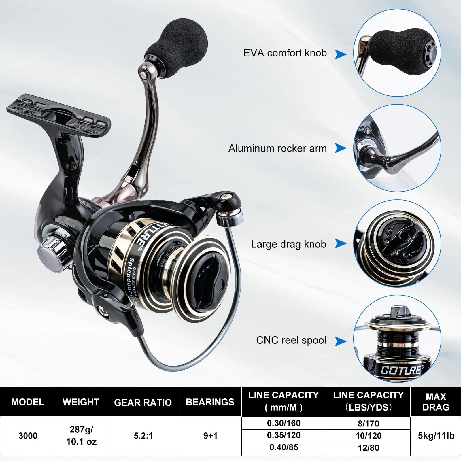Goture Carbon Telescopic Rod S - Fishing Equipment Online ulasan dan harga