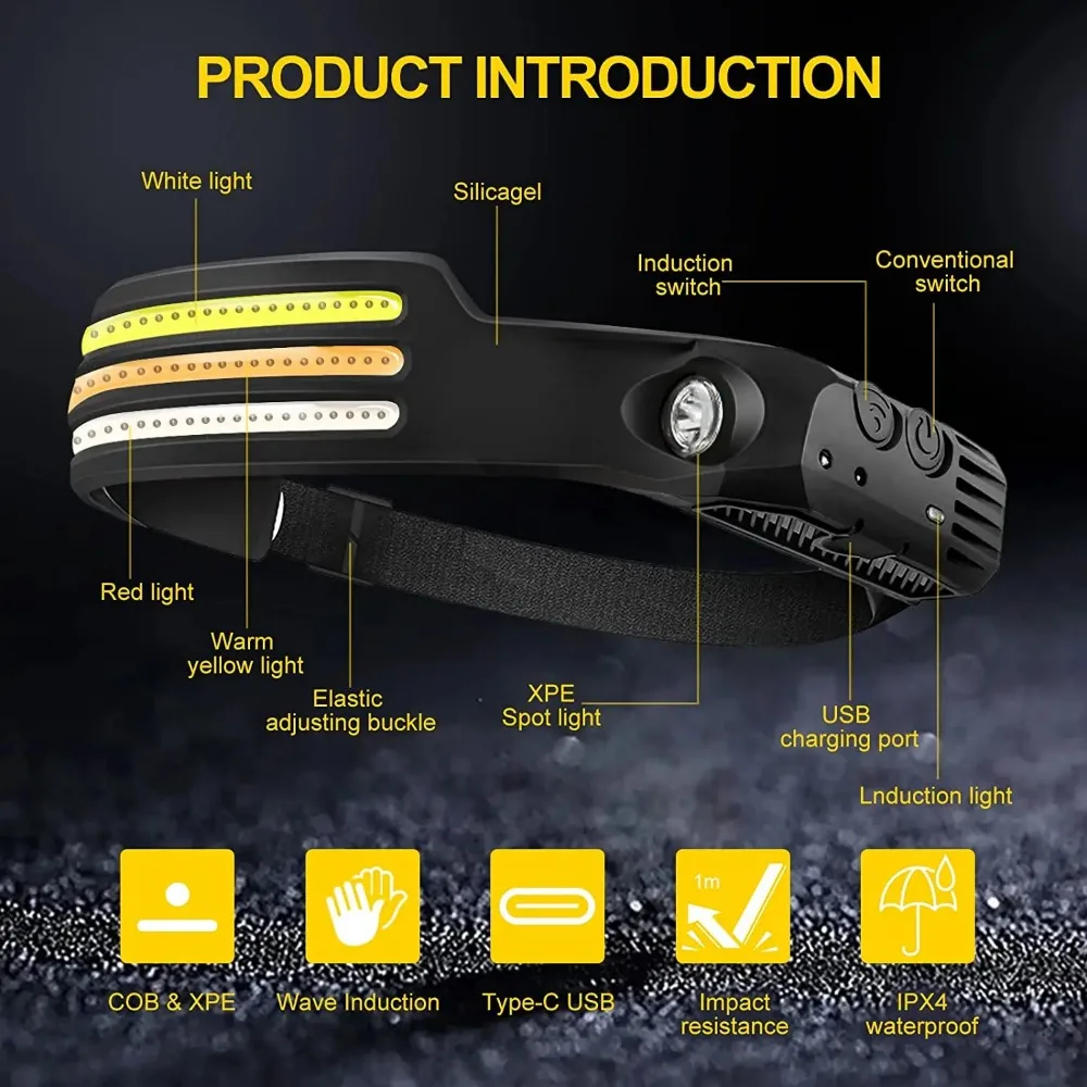 Lampu Depan Induksi LED COB Is - Fishing Headlamp ulasan dan harga
