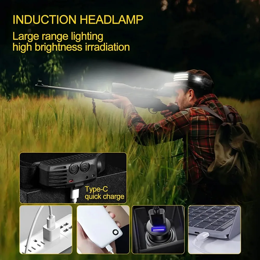 Lampu Depan Induksi LED COB Is - Fishing Headlamp ulasan dan harga