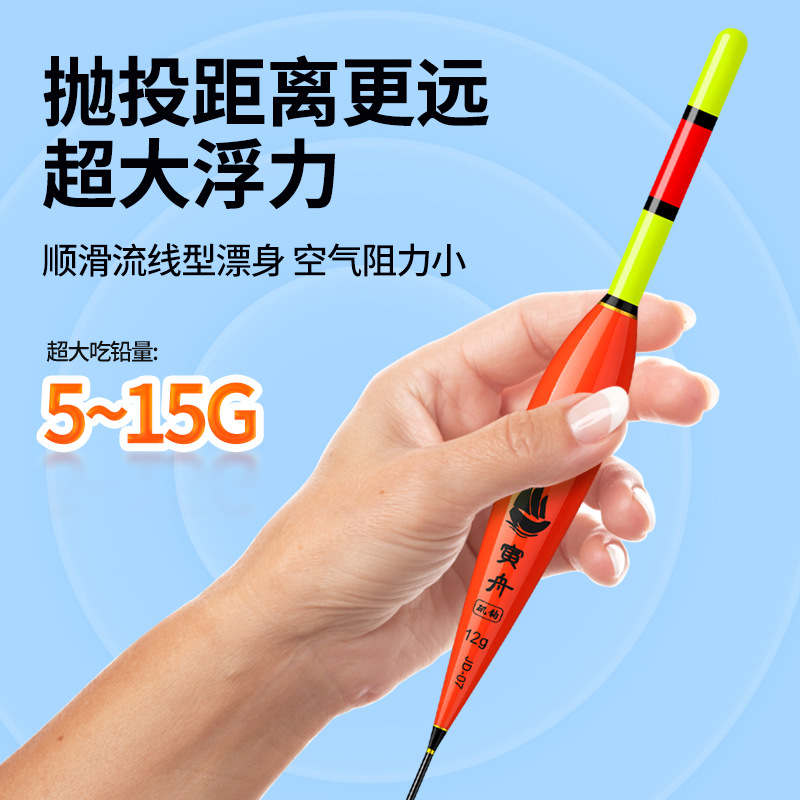 Set Lampu Malam Elektronik unt - Fishing Equipment Bait ulasan dan harga