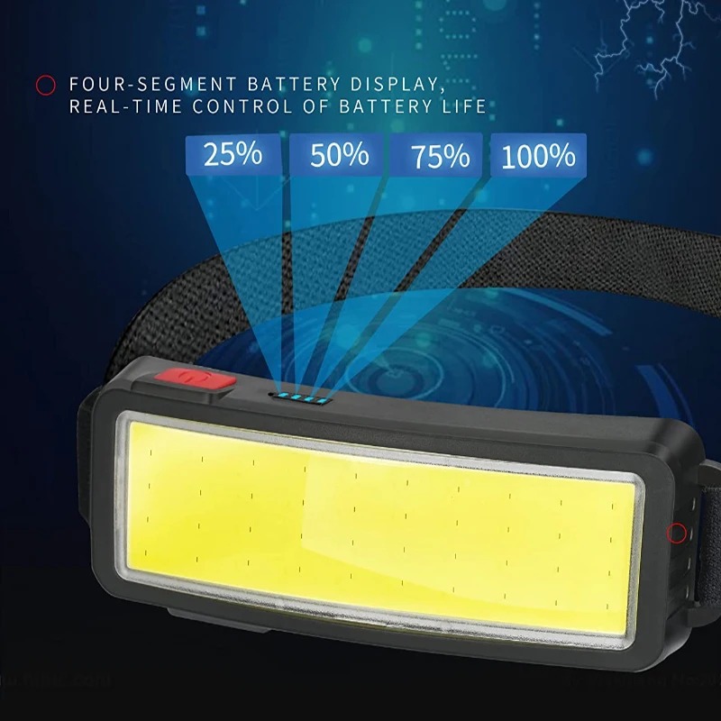Lampu Kepala LED COB yang Kuat - Fishing Headlamp ulasan dan harga