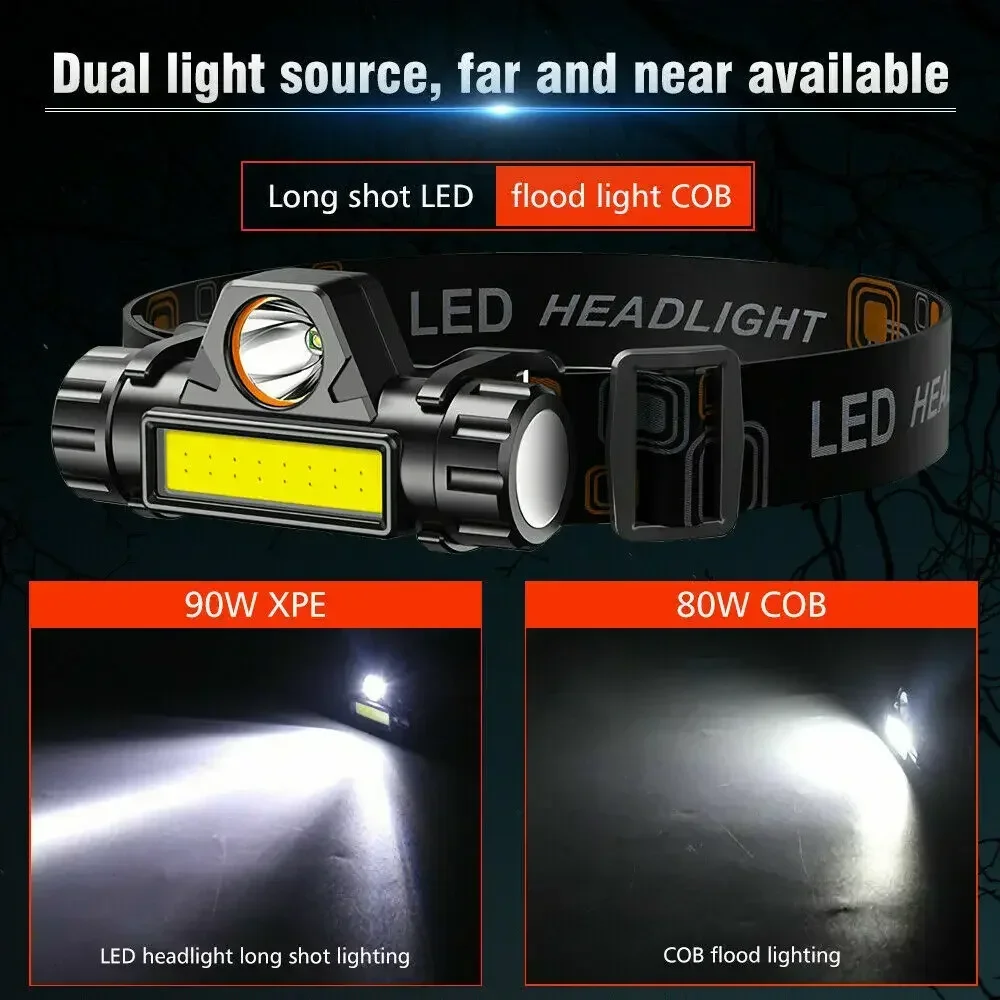 Lampu Kepala LED COB USB Isi U - Fishing Headlamp ulasan dan harga