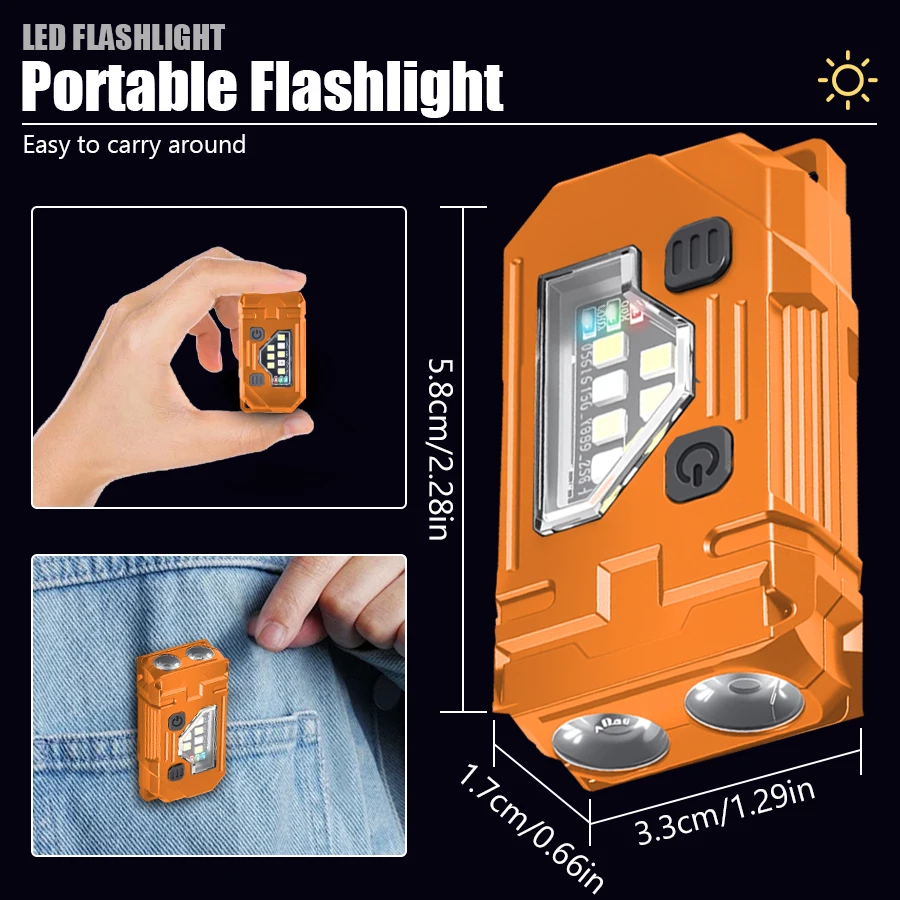 Gantungan Kunci Mini Senter ED - Fishing Headlamp ulasan dan harga
