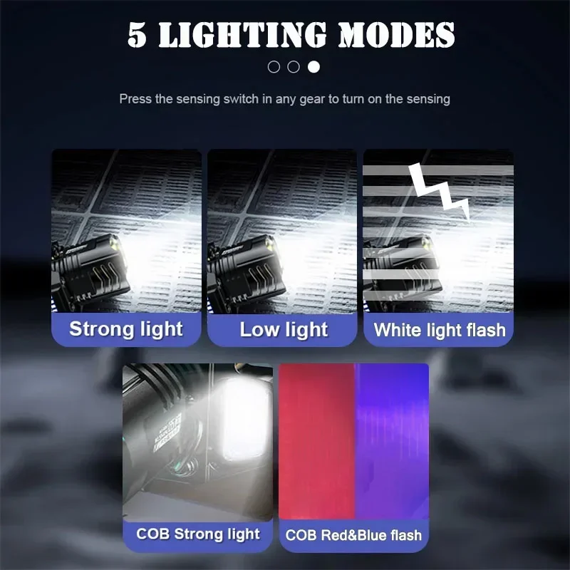 Lampu Kepala LED yang Kuat den - Fishing Headlamp ulasan dan harga
