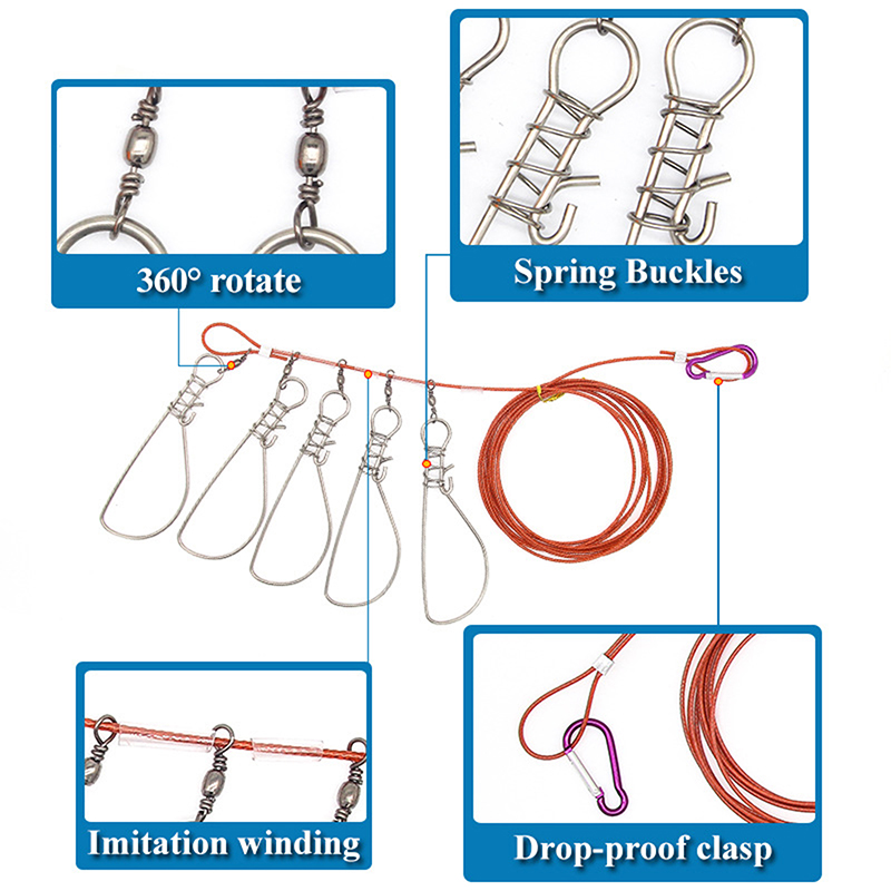 ● Klip Pengunci Ikan dengan Re - Fishing Equipment Guide ulasan dan harga