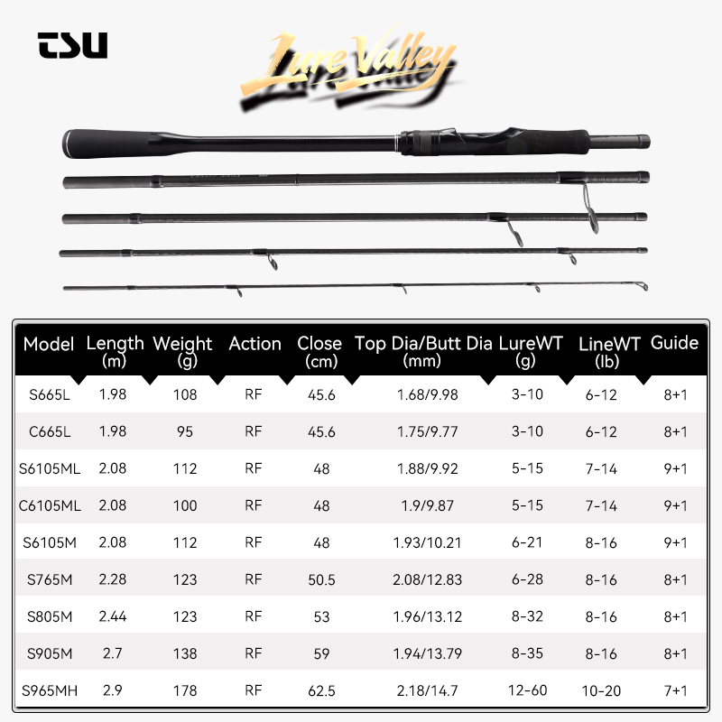 TSURINOYA LURE VALLEY Travel R - Fishing Equipment Guide ulasan dan harga