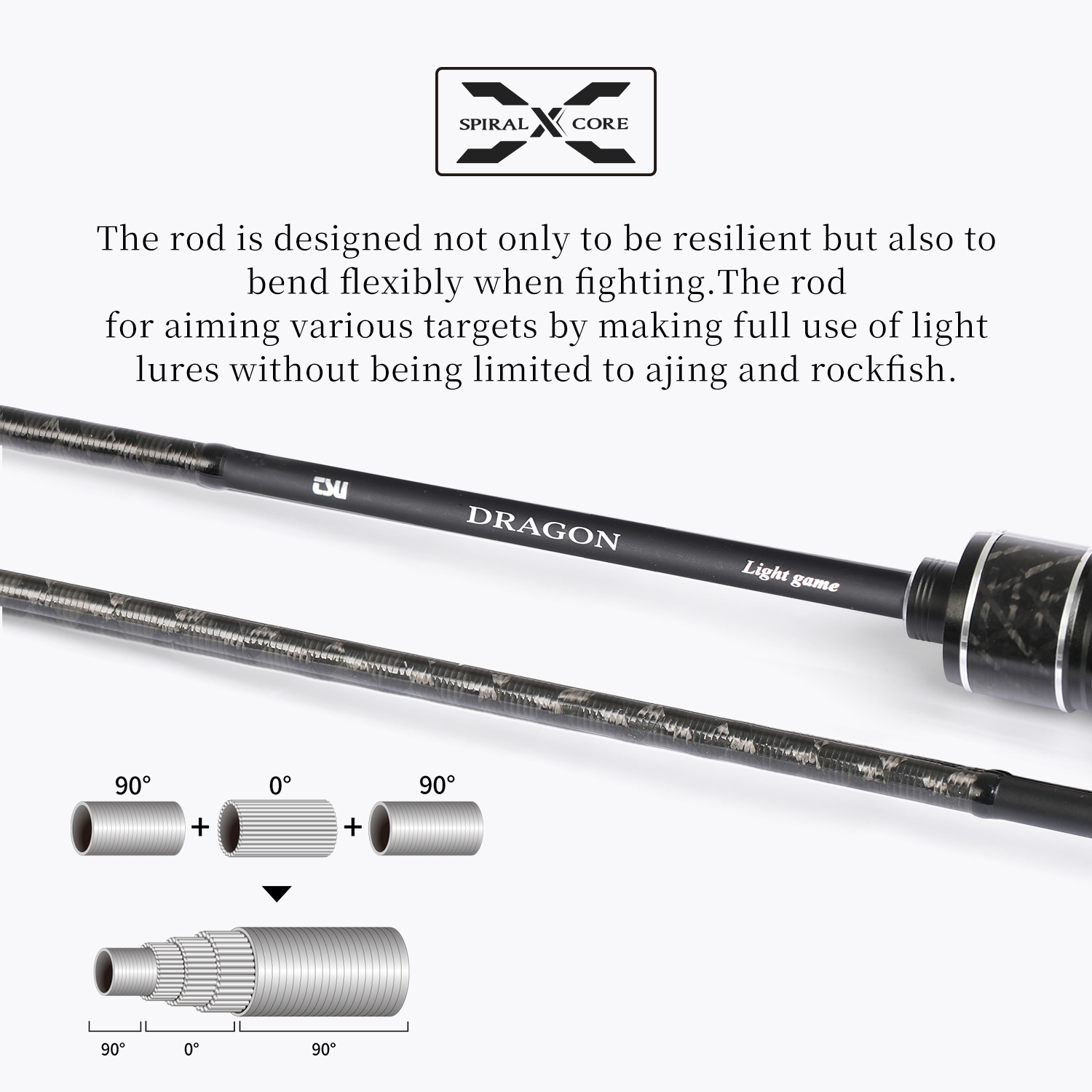 Joran Trout Ringan TSURINOYA D - Fishing Equipment Guide ulasan dan harga