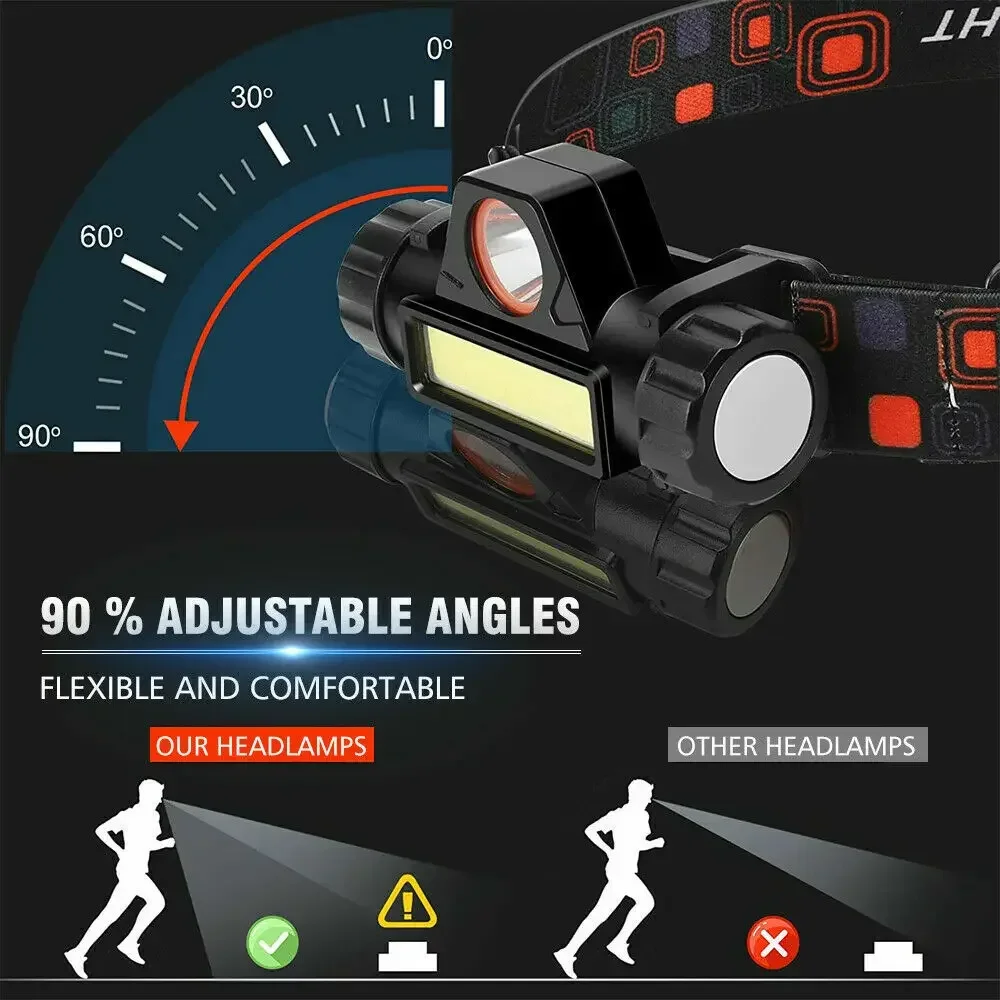 Lampu Kepala LED Super Terang, - Fishing Headlamp ulasan dan harga