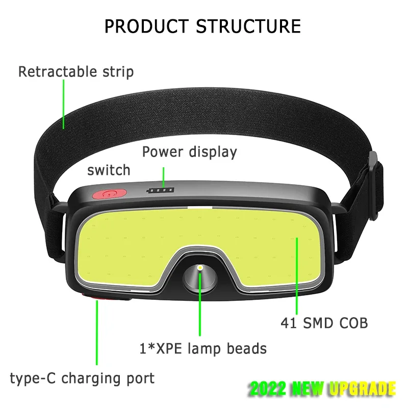Lampu Depan LED Portabel COB L - Fishing Headlamp ulasan dan harga