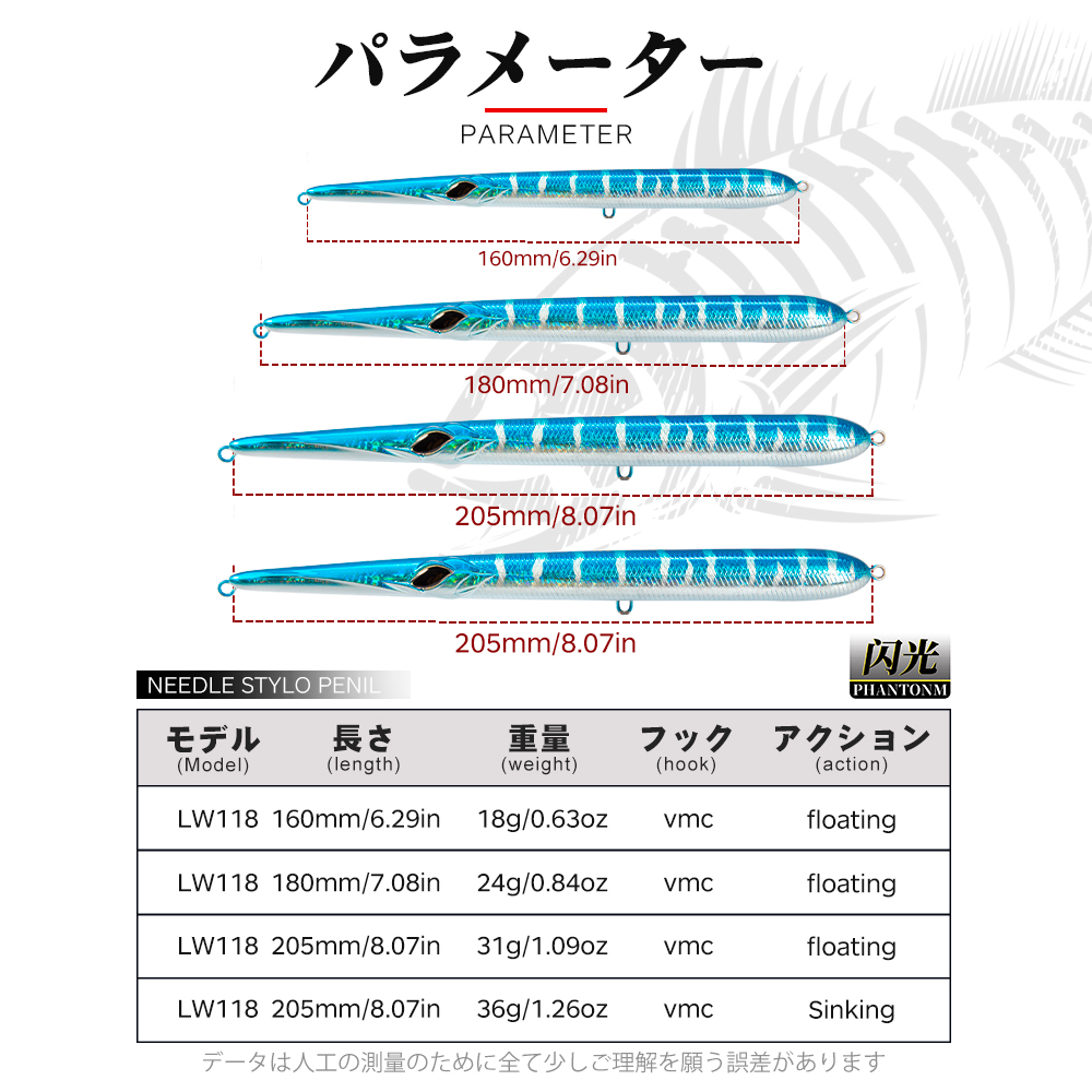Hunthouse Stylo 160/180/205mm  - Fishing Equipment Bait ulasan dan harga
