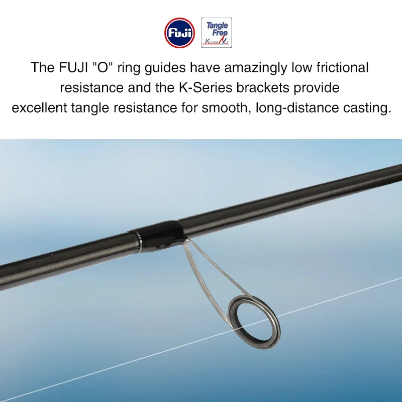 Joran Pancing Serbaguna TSURIN - Fishing Equipment Guide ulasan dan harga