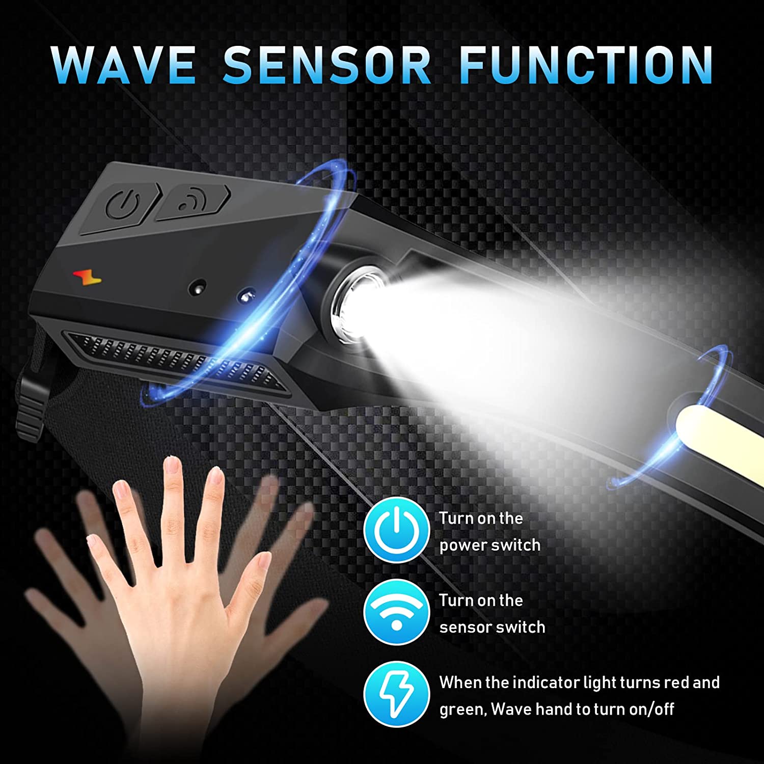Lampu Depan Sensor LED Senter  - Fishing Headlamp ulasan dan harga