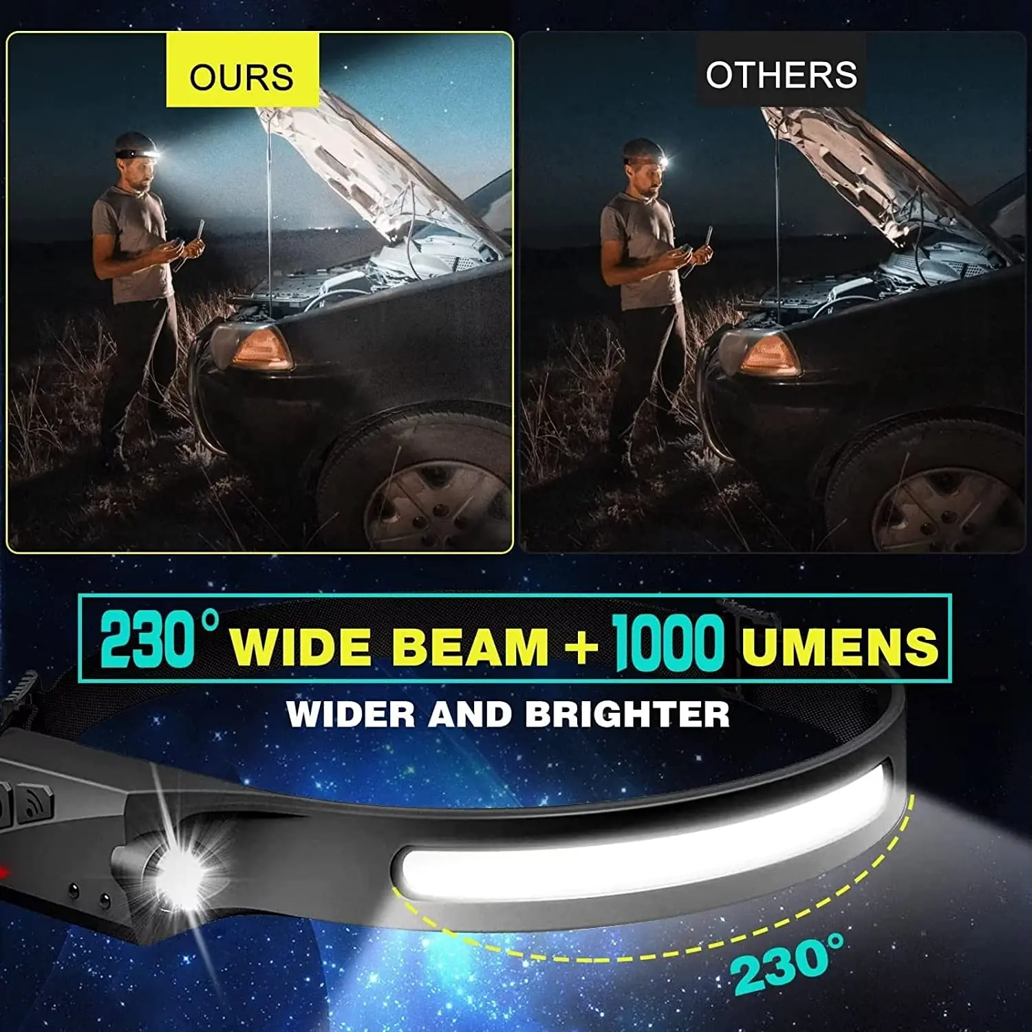 Lampu Depan Sensor LED Senter  - Fishing Headlamp ulasan dan harga