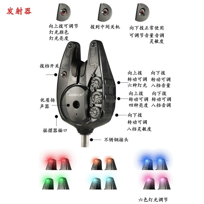 JY-82 Alat Pancing Ikan Mas Ji - Carp Fishing Tackle ulasan dan harga