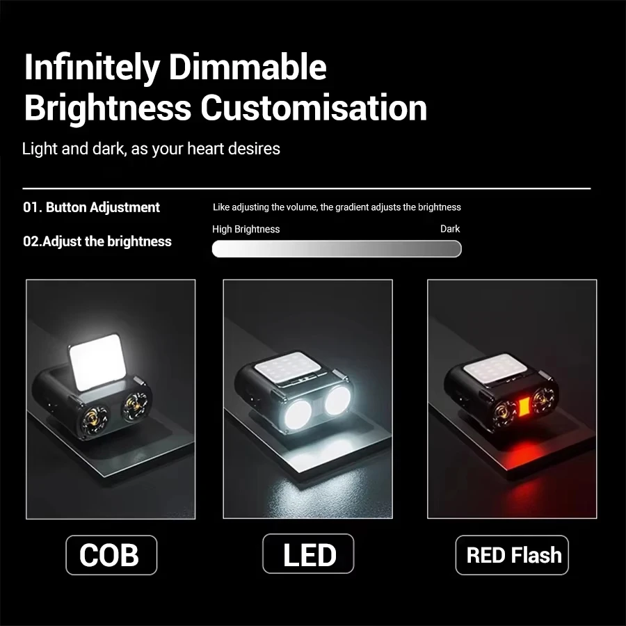 Lampu Kepala LED COB Sensor de - Fishing Headlamp ulasan dan harga