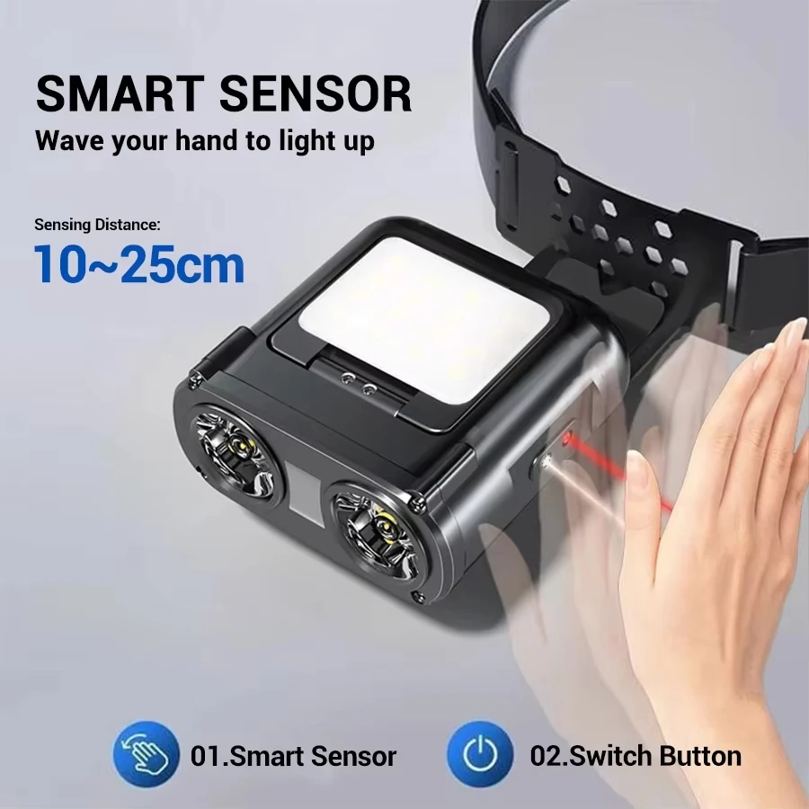 Lampu Kepala LED COB Sensor de - Fishing Headlamp ulasan dan harga