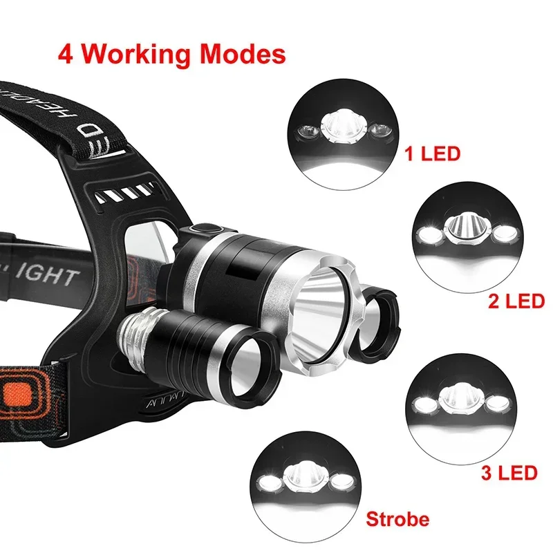 Lampu Depan LED Daya Tinggi 18 - Fishing Headlamp ulasan dan harga