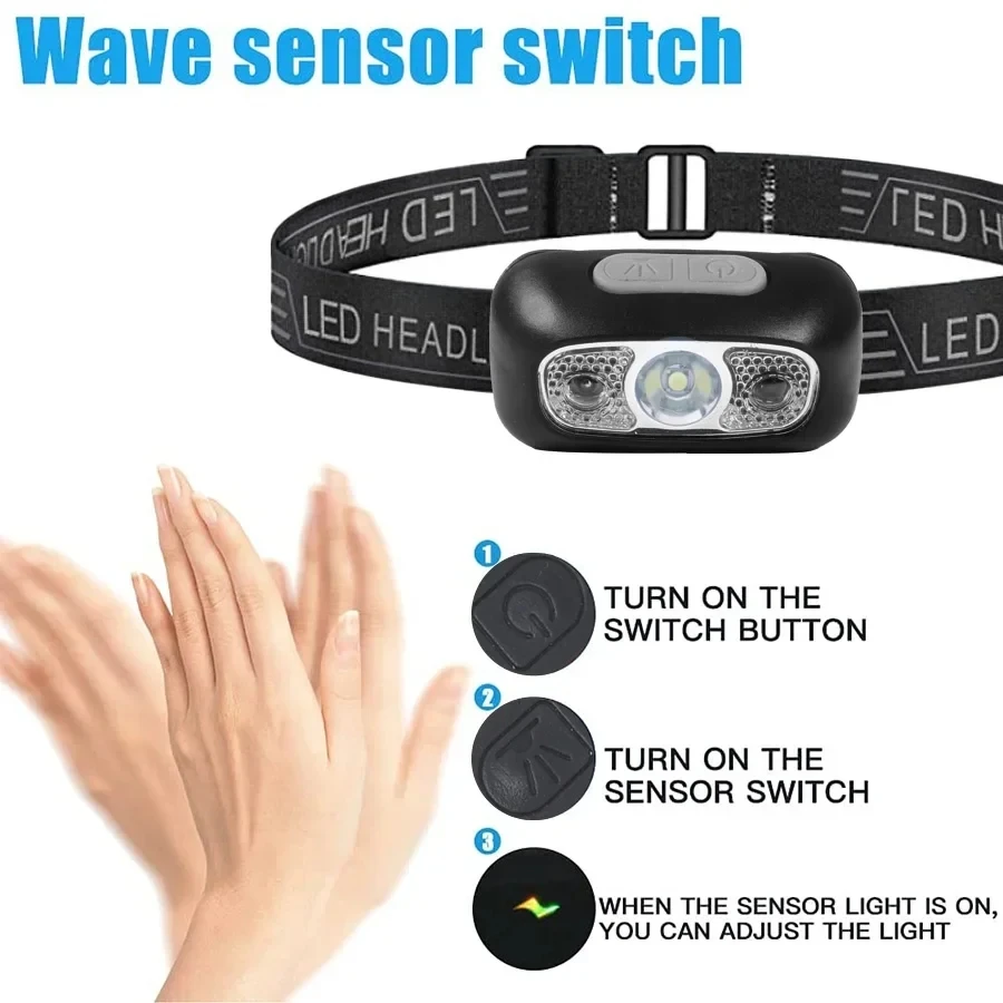 Lampu Kepala LED Portabel Sens - Fishing Headlamp ulasan dan harga