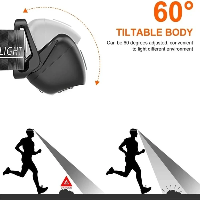 Lampu Kepala LED Portabel Sens - Fishing Headlamp ulasan dan harga