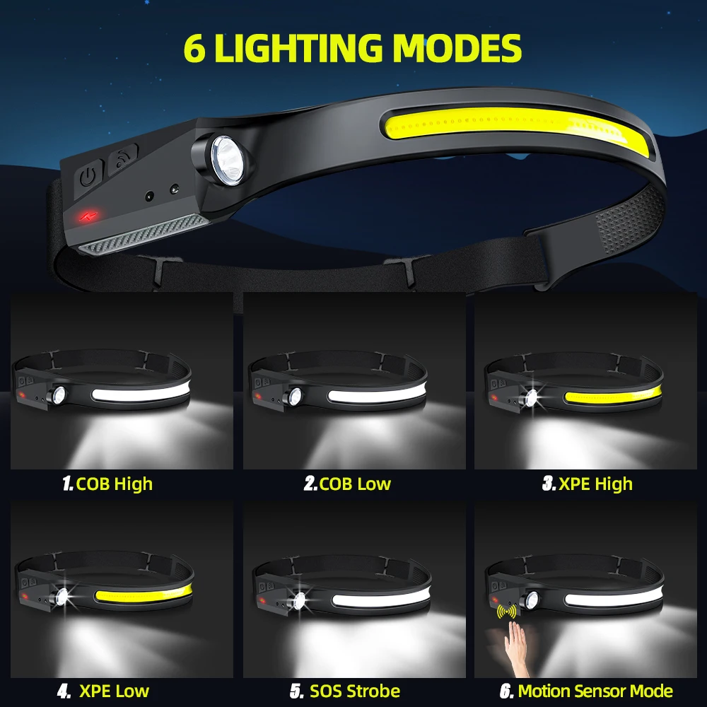 Lampu Kepala Sensor LED Senter - Fishing Headlamp ulasan dan harga