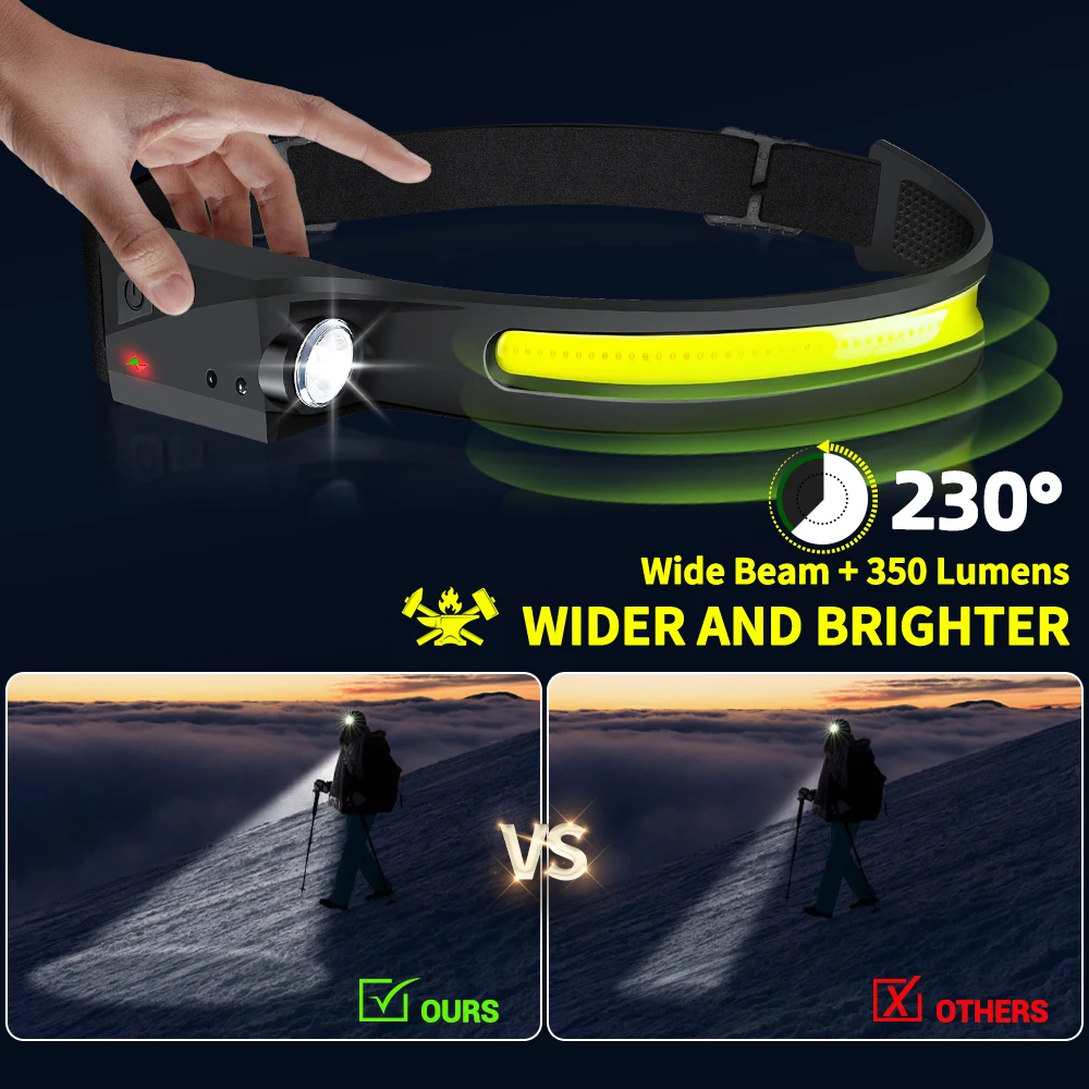 Lampu Kepala Sensor LED Senter - Fishing Headlamp ulasan dan harga