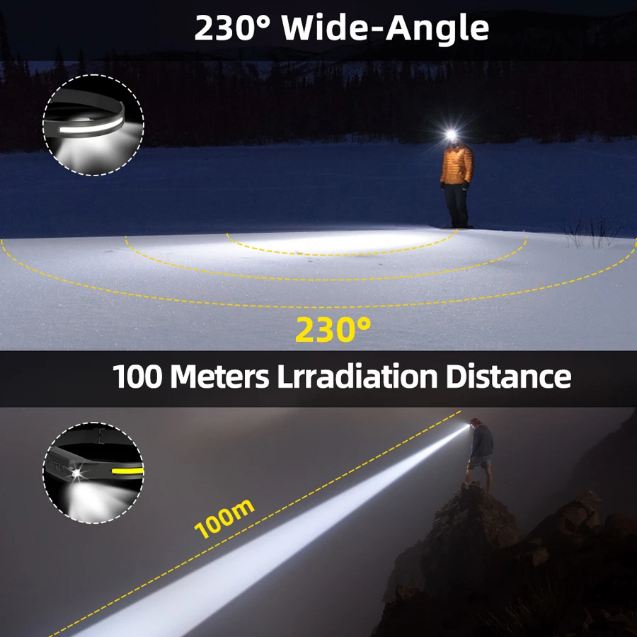 Lampu Kepala LED Isi Ulang, 3  - Fishing Headlamp ulasan dan harga