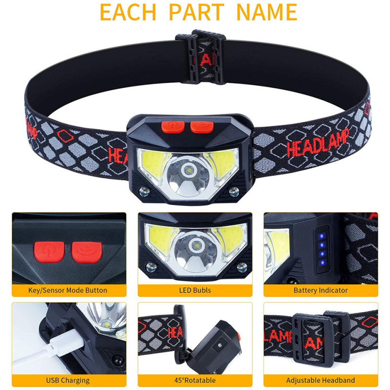 Lampu Depan LED 8 Mode Sensor  - Fishing Headlamp ulasan dan harga