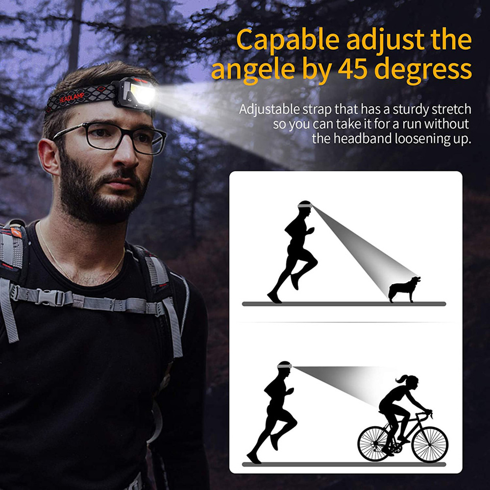 Lampu Depan LED 8 Mode Sensor  - Fishing Headlamp ulasan dan harga