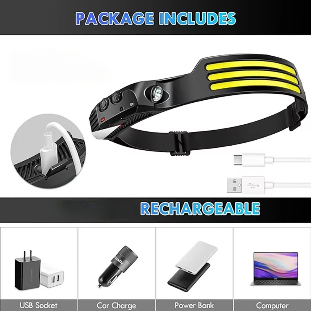 Lampu Depan Induksi LED COB La - Fishing Headlamp ulasan dan harga