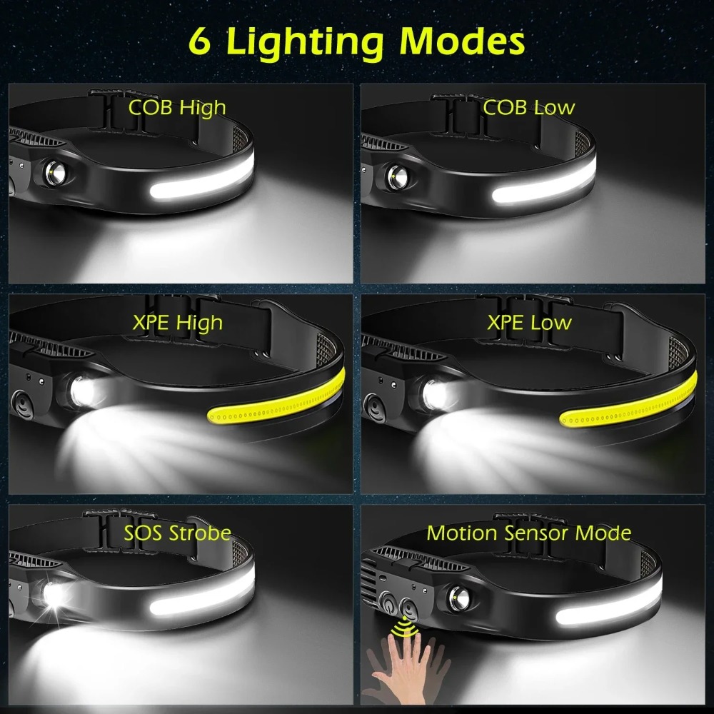 Lampu Depan Induksi LED COB La - Fishing Headlamp ulasan dan harga