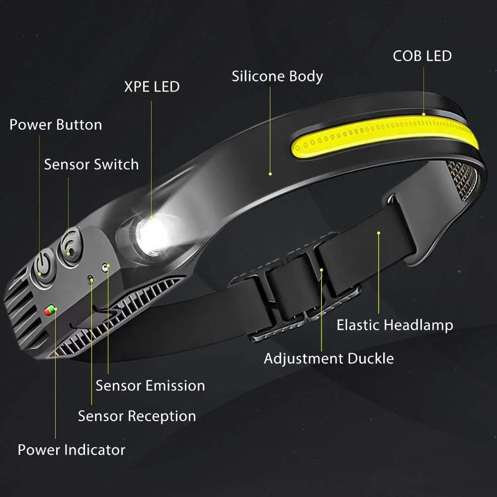 Lampu Depan Induksi LED COB La - Fishing Headlamp ulasan dan harga