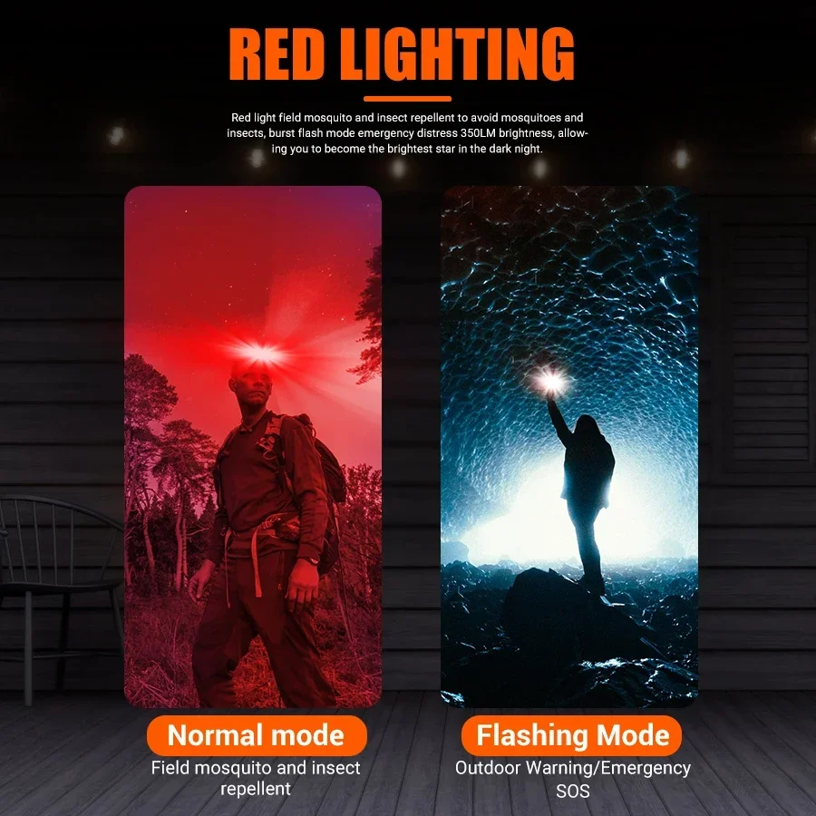 Lampu Kepala LED COB yang Kuat - Fishing Headlamp ulasan dan harga