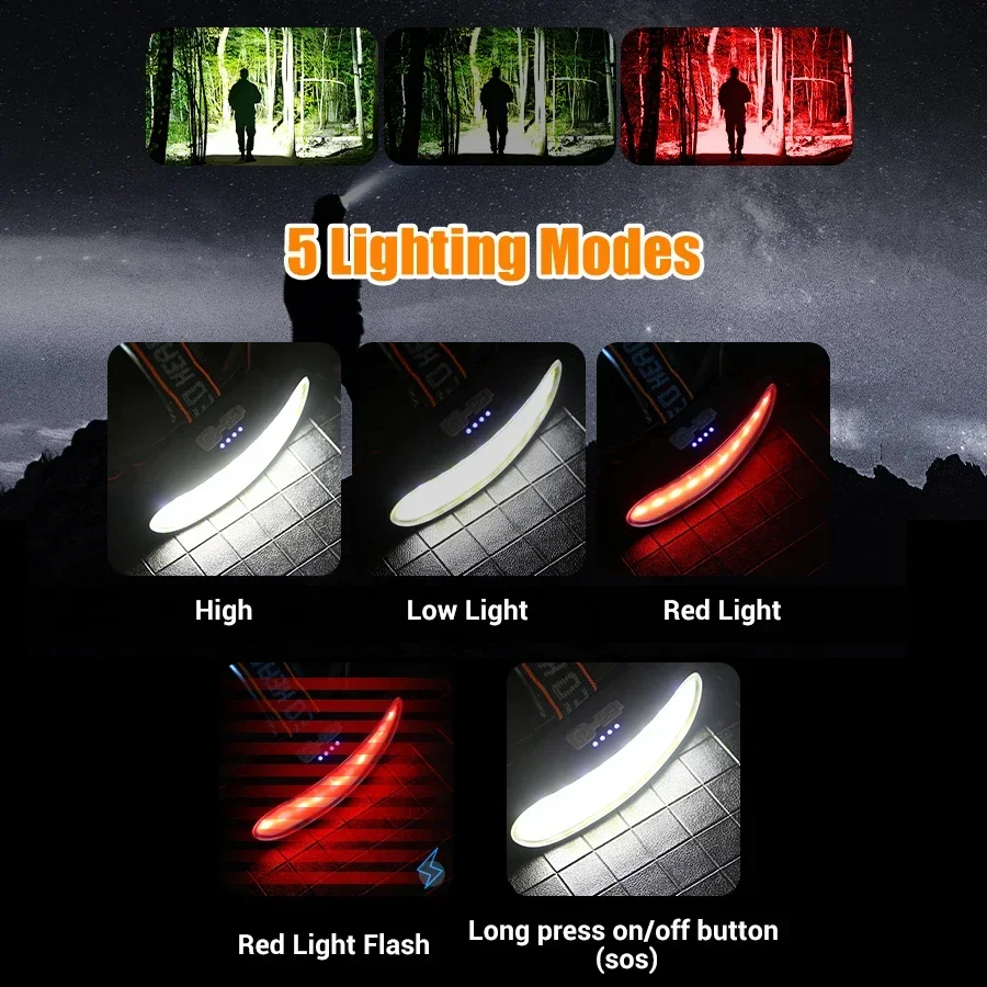 Lampu Kepala LED COB yang Kuat - Fishing Headlamp ulasan dan harga