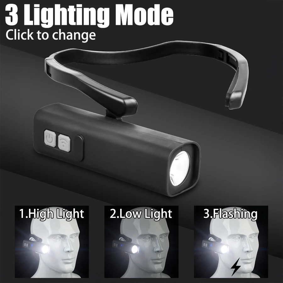 Lampu Kepala Jepit Telinga 202 - Fishing Headlamp ulasan dan harga