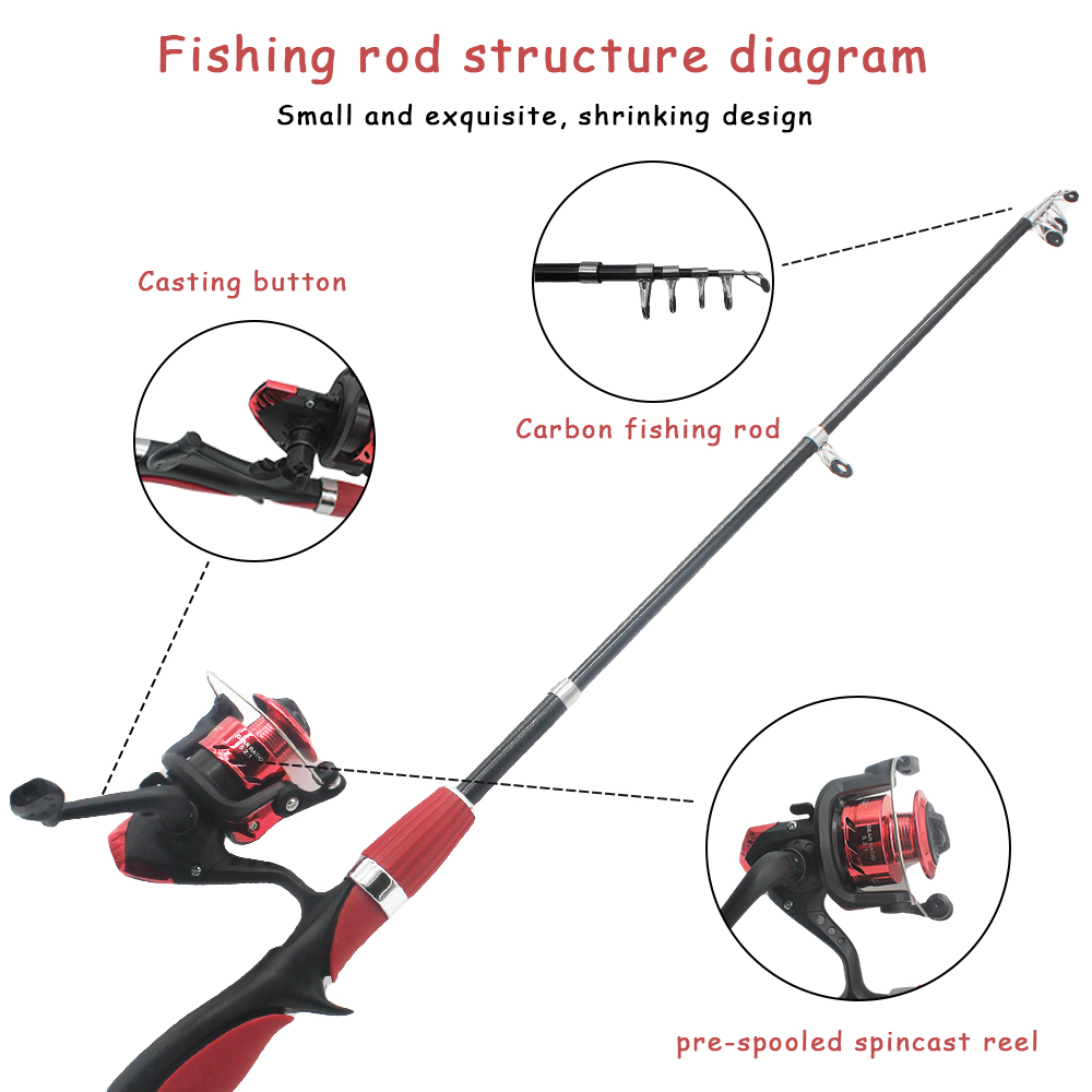Set tongkat pancing teleskopik - Fishing Equipment Kids ulasan dan harga