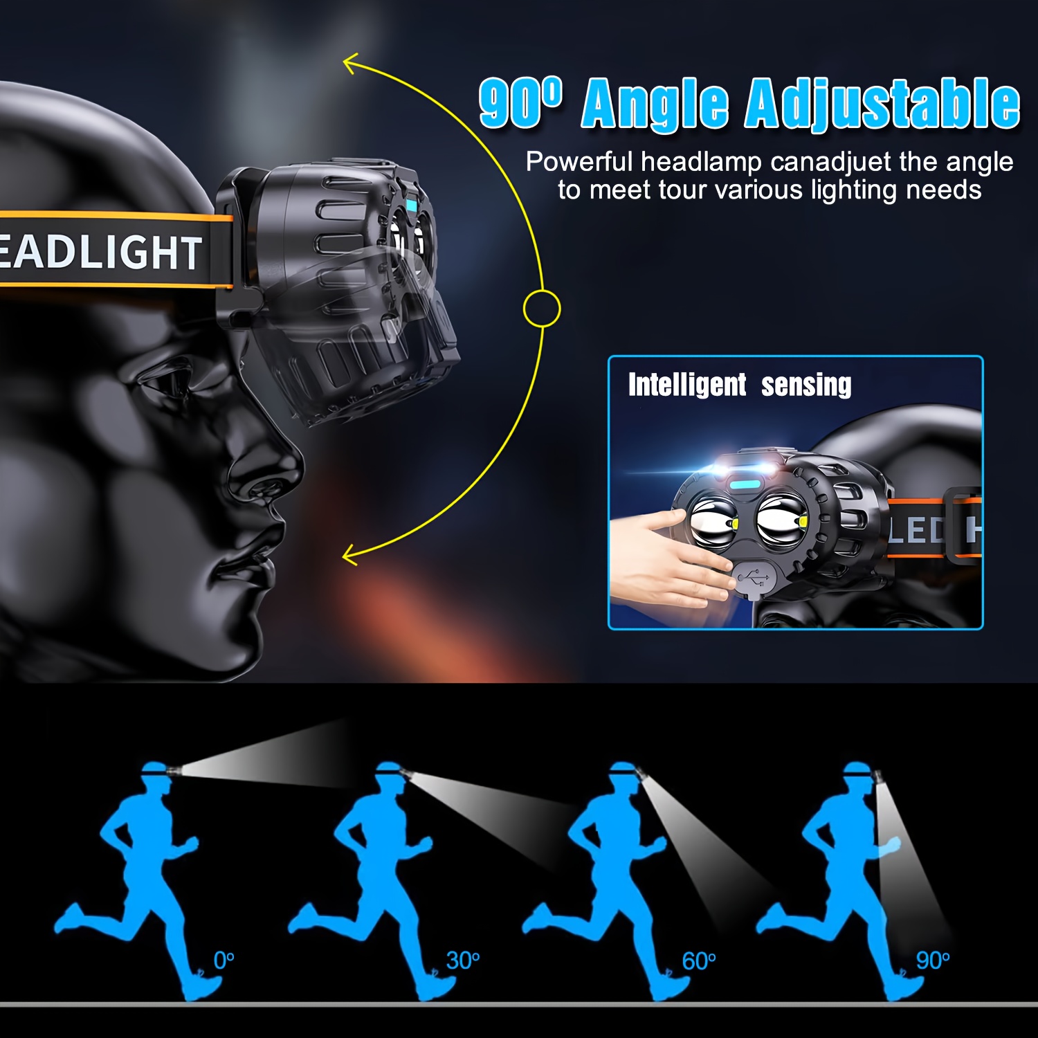 Lampu Kepala Induksi LED yang  - Fishing Headlamp ulasan dan harga